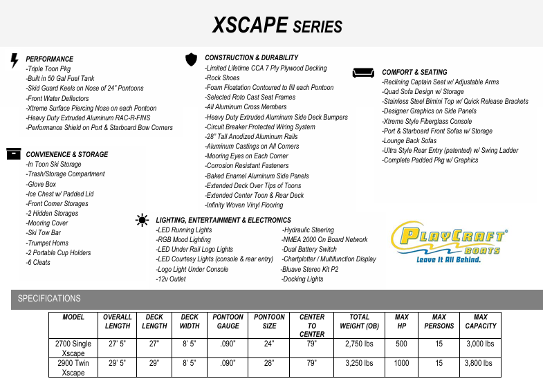 2700 Xscape standard features and specifications