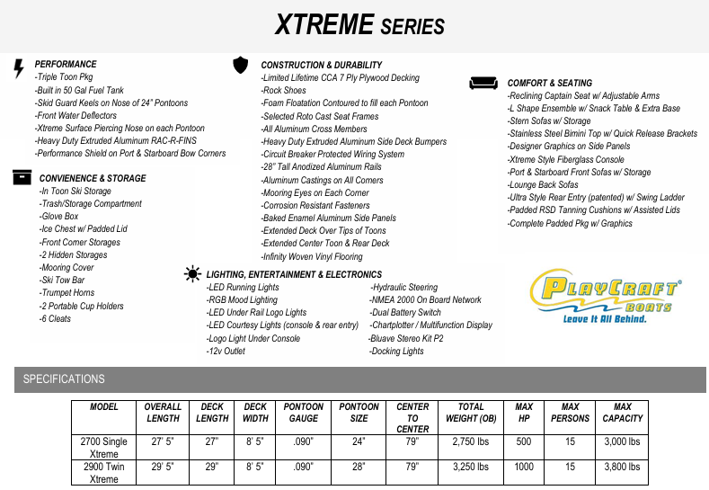 2700 Xtreme standard features and specifications